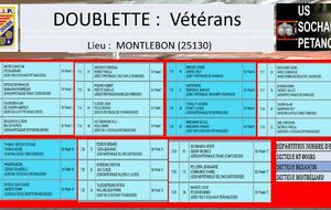 Doublette vétérans