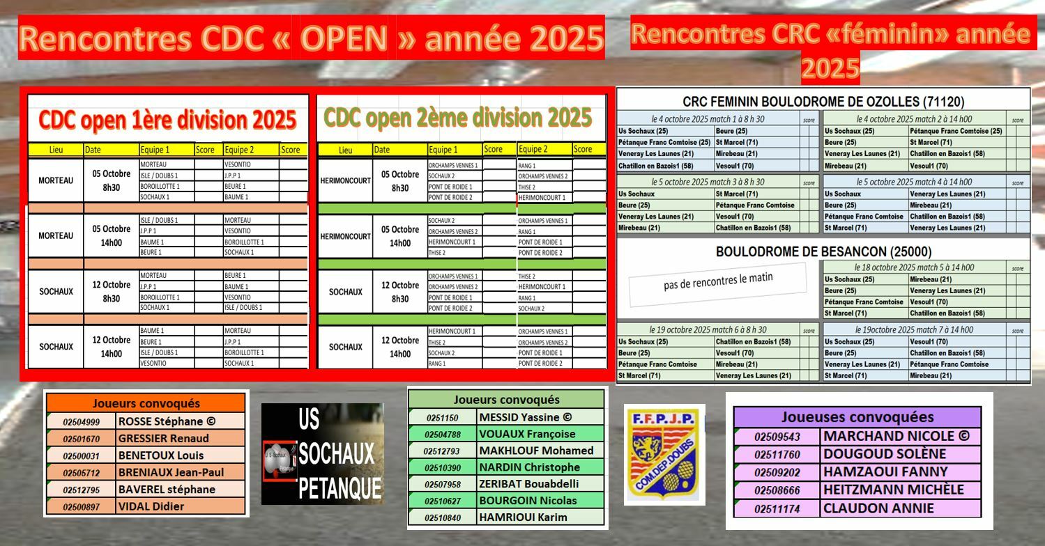 CDC Open & CRC Féminin