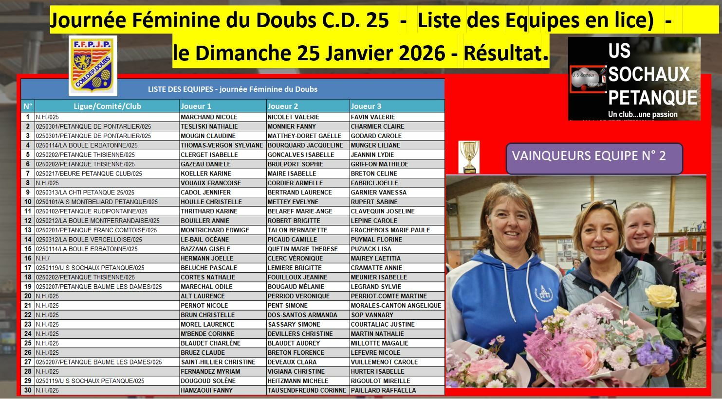 Journée Féminine CD 25