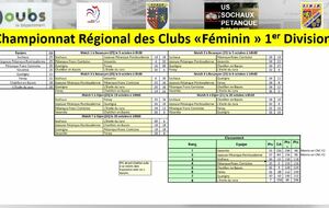 CRC Féminin & CRC Open