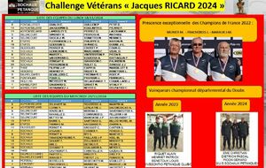 challenge  J. RICARD 