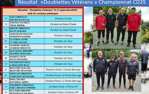 Doublette Vétérans
