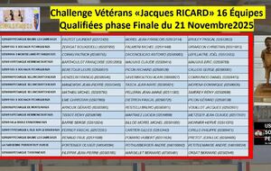 FINALE Challenge RICARD J.