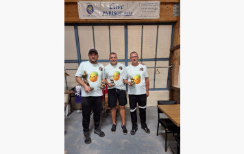 Résultats grand prix des partenaires